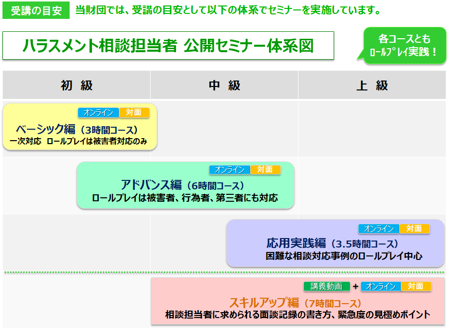 seminar_taikei.png