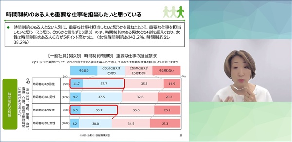 【無料オンライン】「企業が知っておきたいダイバーシティ最新動向と打ち手セミナー」を実施しました
